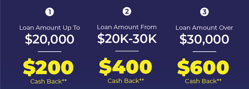 $600 Cash Back